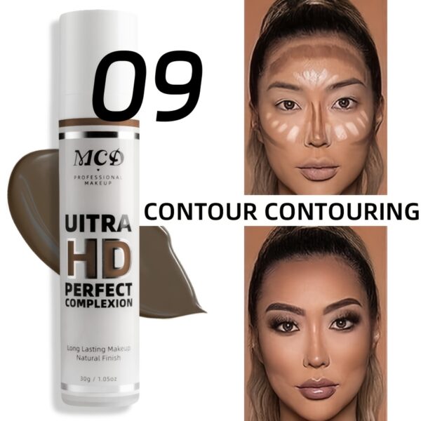 9 Shades Full Coverage Concealer, Natural Matte Finish, Waterproof Long Lasting Liquid Foundation Suitable For Concealing Dark Circles Acne Blemishes - Image 15