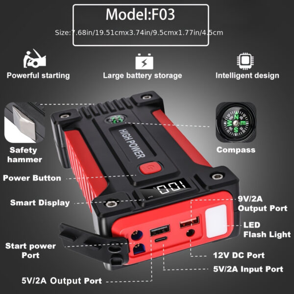 2500A Portable Car Jump Starter 20000mAh Power Bank - 12V Battery Booster Charger for 6.0L Gas and 5.0L Diesel Engines -car, motorcycle, SUV, and Safely Starts Dead Batteries in seconds, with flashlight, compass - Image 13