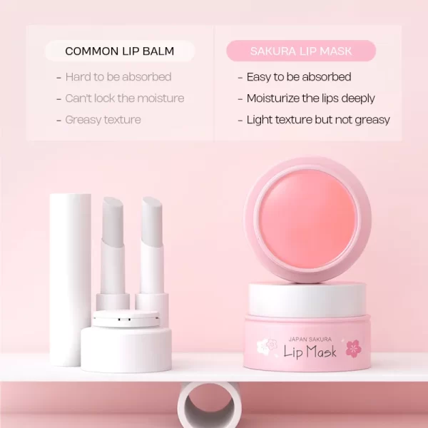 LAIKOU Cherry Blossom Lip Serum Mask Dry Crack Peeling Repair Reduce Lip Fine Lines Essence Moisturizing Sakura Beauty Care 8g - Image 5