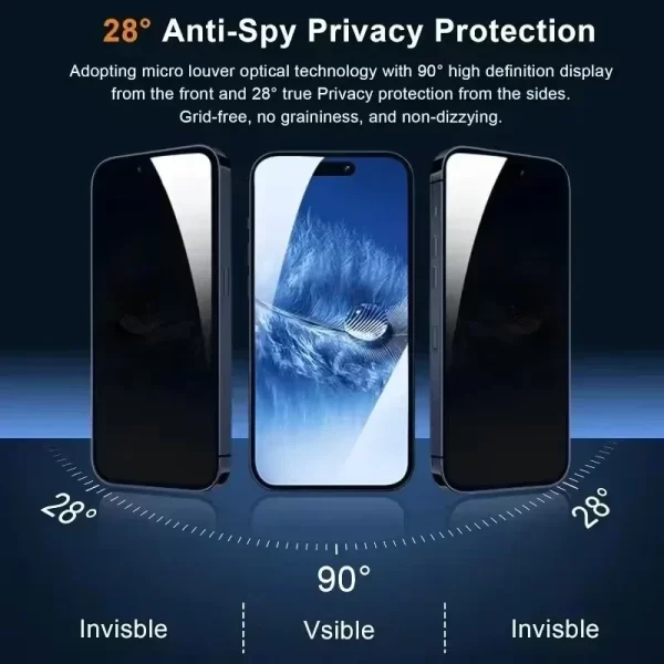 5Pcs Full Cover Privacy Screen Protector For iPhone 16 11 12 13 14 Pro Max Mini 8K Anti-spy Glass For iPhone 15 PRO XR X XS MAX - Image 2